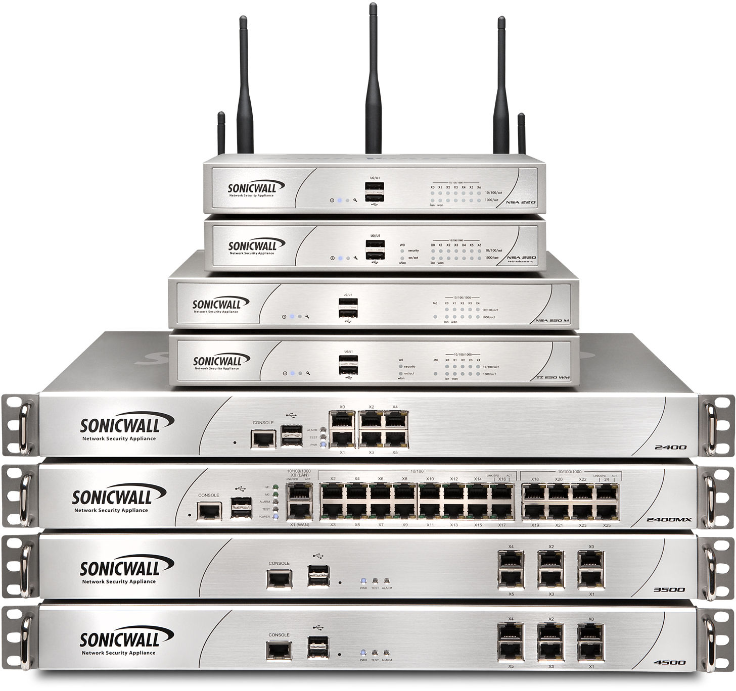Dell SonicWall NSA Series